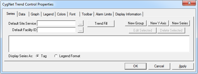 CygNet Trend Control Properties